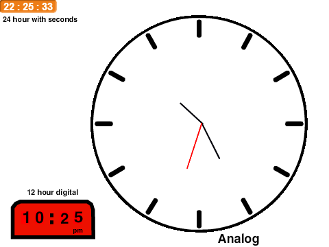 Clocks v2.0