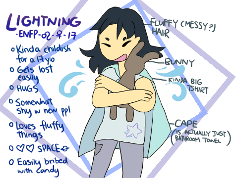 Human Form Ref :)