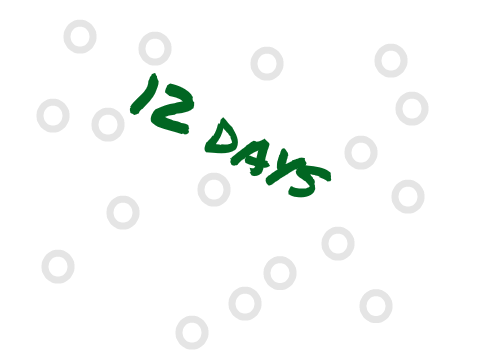 12 days!