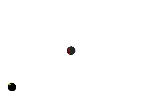 Distance System