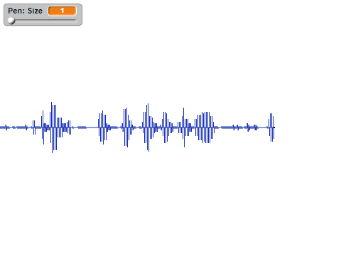 Sound Visualizer!!