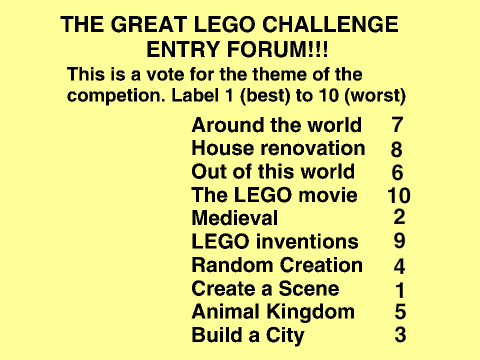 My entry form for The Great LEGO Challenge! 