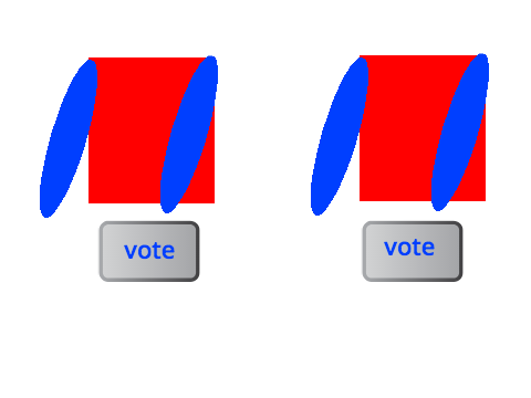 Floss vote