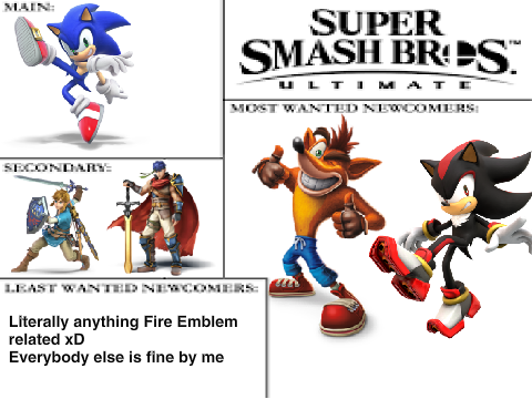 SSBU Roster