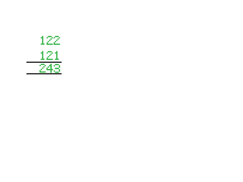 Column Method Algorithm