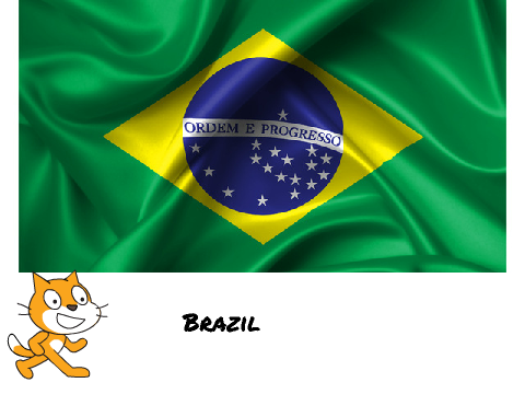 National anthem of Brazil