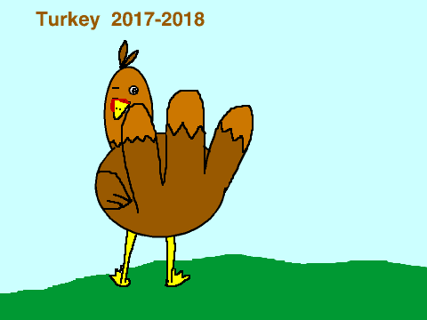Turkey's last wish....