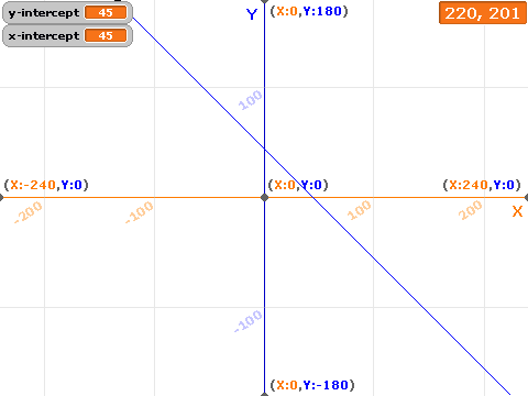 equation grapher