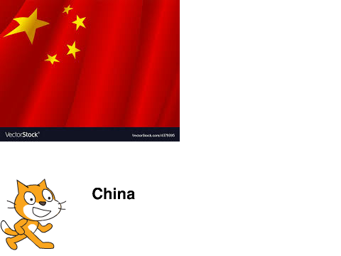 National Anthem of China