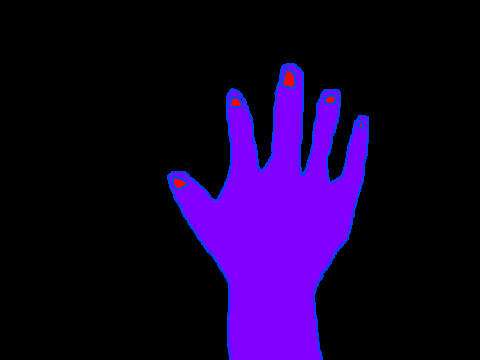 Fingertips #2