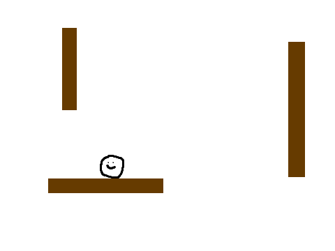 Collision test