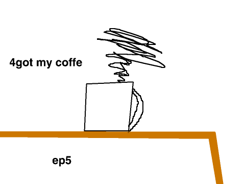 4got coffe