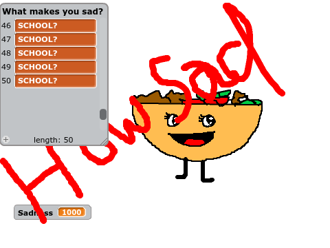 The sad story of taco!