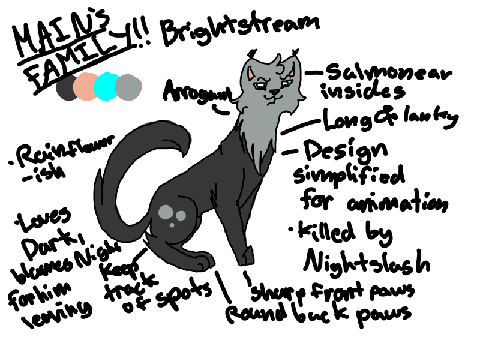 Brightstream BIO