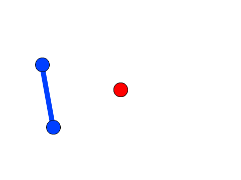 Raw idea for Skitch
