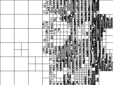 NPR - Guided Recursion