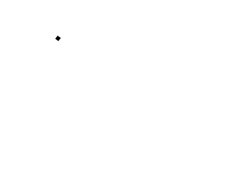 Customizable pen health bars
