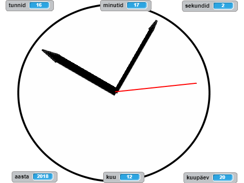 THE CLOCK