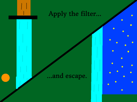 Escape the Laberynth