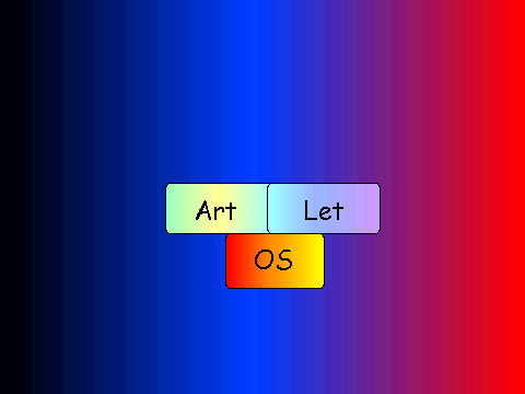 ArtLet