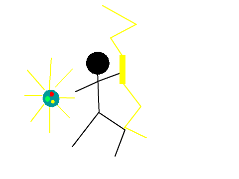 Magic Display