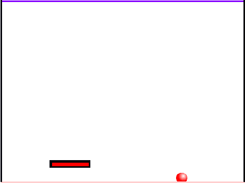 Breakout