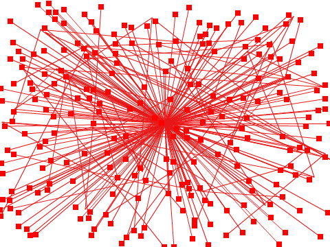Red Invasion