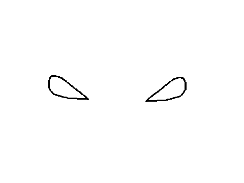 loop thing idk