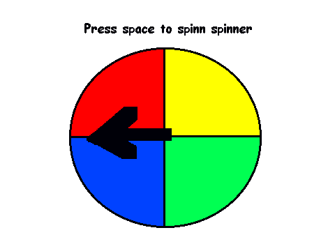 Spinner