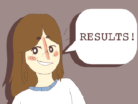 DTA results!