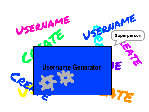 Create A Username