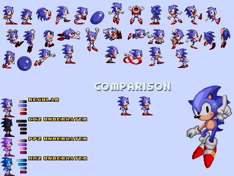 Sonic Sprites (Fer ARA) (but sonic's eyes are changed to sonic 1's eyes)