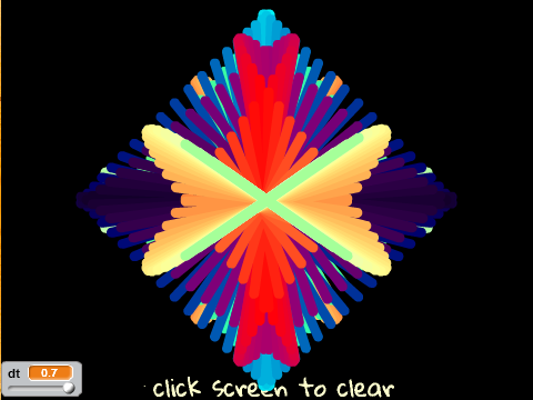 Colors Pen Experiment again