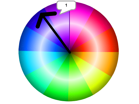 Spin!