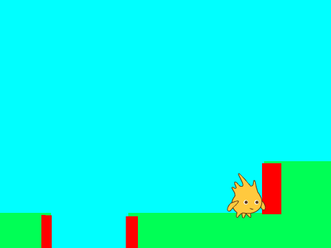 Gobo platformer TEST