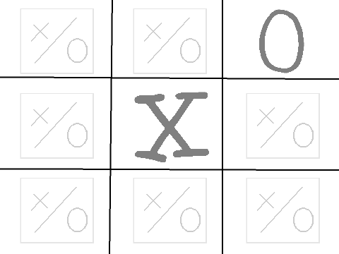 Cloud Varible Tic Tac Toe Test