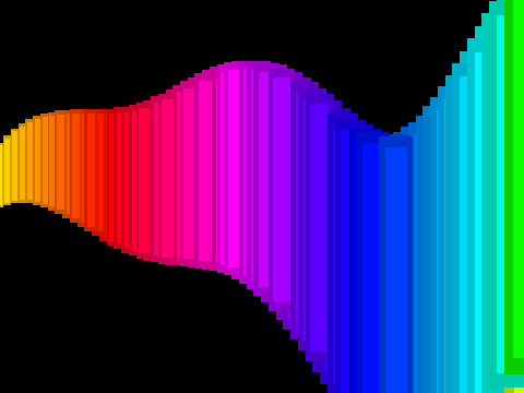 Colorful waves 3D thingo