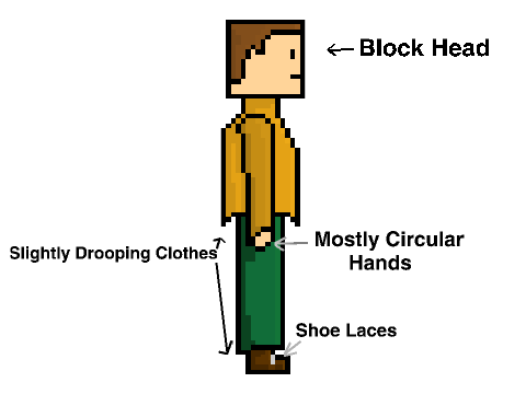 Starter Character Concept Art
