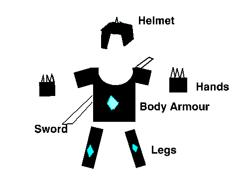 SoulBinder Legend Armour