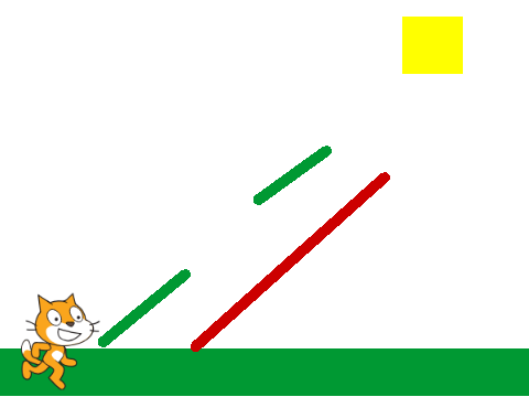 scratch's adventure