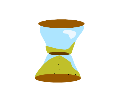 Wait MAP pt 1333333333333333333333333333333333333333