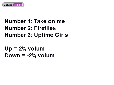 8-BIT MUSIC 1.0