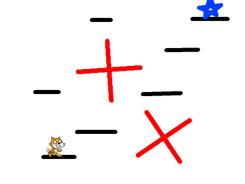 platformer obstacles