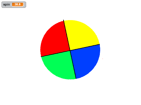 super spinny