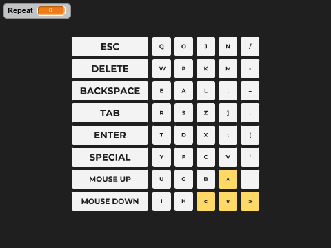 More Key Definition | Beta