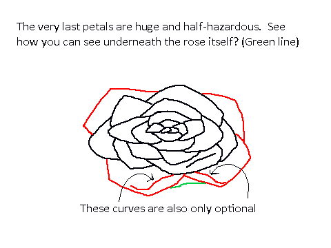 How to Draw Roses in 30 Seconds Tops