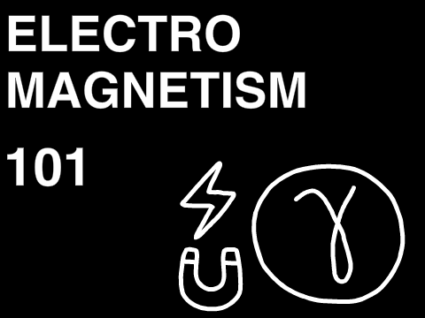 Electromagnetism 101