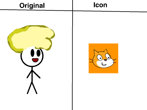 Can you make my icon creative?