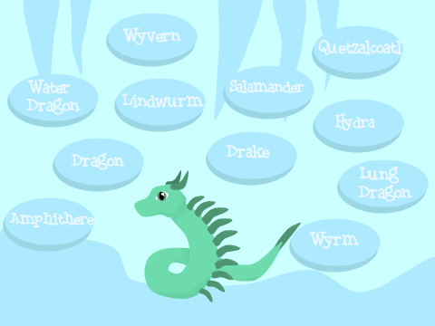 =/// Eleven Different Kinds of Dragons \\\=