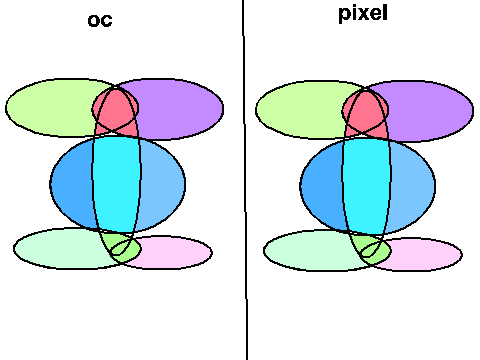 watch it pixelate!
